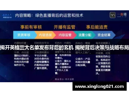 揭开英格兰大名单发布背后的玄机 揭秘背后决策与战略布局